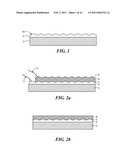 OPTICAL DEVICES FEATURING NONPOLAR TEXTURED SEMICONDUCTOR LAYERS diagram and image