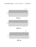 OPTICAL DEVICES FEATURING NONPOLAR TEXTURED SEMICONDUCTOR LAYERS diagram and image