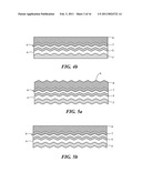 OPTICAL DEVICES FEATURING NONPOLAR TEXTURED SEMICONDUCTOR LAYERS diagram and image