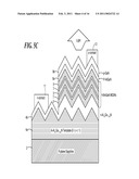 OPTICAL DEVICES FEATURING NONPOLAR TEXTURED SEMICONDUCTOR LAYERS diagram and image