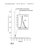 OPTICAL DEVICES FEATURING NONPOLAR TEXTURED SEMICONDUCTOR LAYERS diagram and image