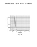 OPTICAL DEVICES FEATURING NONPOLAR TEXTURED SEMICONDUCTOR LAYERS diagram and image