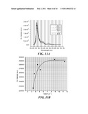 OPTICAL DEVICES FEATURING NONPOLAR TEXTURED SEMICONDUCTOR LAYERS diagram and image