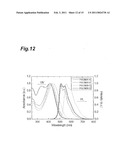 POLYMER, ORGANIC THIN FILM USING THE SAME, AND ORGANIC THIN FILM DEVICE diagram and image