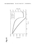 POLYMER, ORGANIC THIN FILM USING THE SAME, AND ORGANIC THIN FILM DEVICE diagram and image