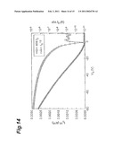 POLYMER, ORGANIC THIN FILM USING THE SAME, AND ORGANIC THIN FILM DEVICE diagram and image