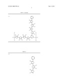 POLYMER, ORGANIC THIN FILM USING THE SAME, AND ORGANIC THIN FILM DEVICE diagram and image