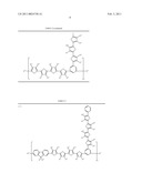 POLYMER, ORGANIC THIN FILM USING THE SAME, AND ORGANIC THIN FILM DEVICE diagram and image