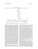POLYMER, ORGANIC THIN FILM USING THE SAME, AND ORGANIC THIN FILM DEVICE diagram and image