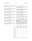 COMPOUND FOR ORGANIC ELECTROLUMINESCENT DEVICE AND ORGANIC ELECTROLUMINESCENT DEVICE USING THE SAME diagram and image