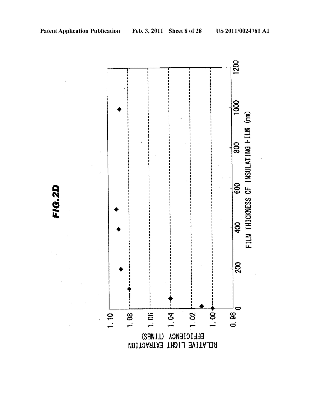 Light emitting device - diagram, schematic, and image 09