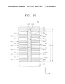 FLASH MEMORY DEVICE HAVING VERTICLE CHANNEL STRUCTURE diagram and image