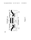 HIGH QUALITY GATE DIELECTRIC FOR SEMICONDUCTOR DEVICES AND METHOD OF FORMATION THEREOF diagram and image