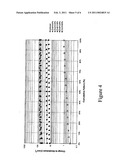 HIGH QUALITY GATE DIELECTRIC FOR SEMICONDUCTOR DEVICES AND METHOD OF FORMATION THEREOF diagram and image