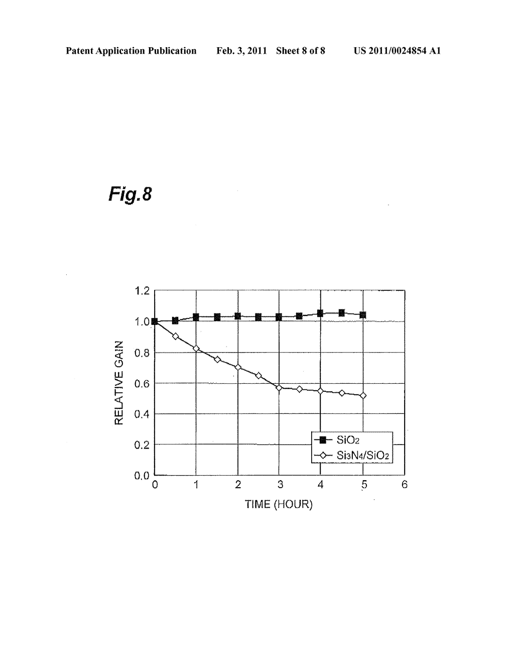 SOLID-STATE IMAGE SENSING DEVICE CONTAINING ELECTRON MULTIPLICATION FUNCTION - diagram, schematic, and image 09