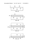 CREATION OF THIN GROUP II-VI MONOCRYSTALLINE LAYERS BY ION CUTTING TECHNIQUES diagram and image