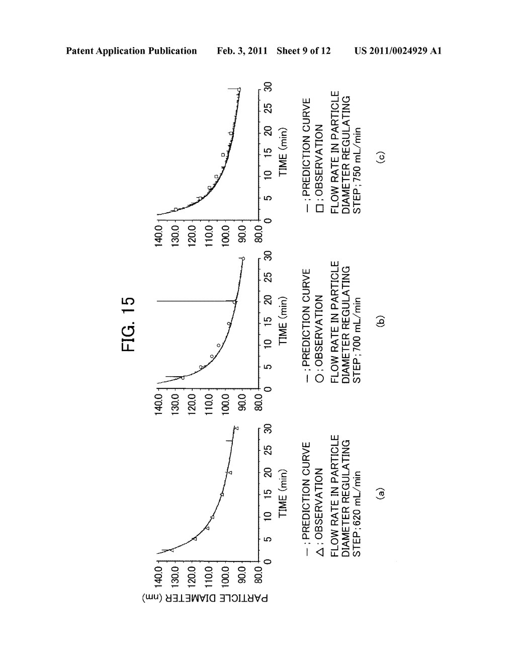 APPARATUS FOR PRODUCING LIPOSOMES AND METHOD OF PRODUCING LIPOSOMES - diagram, schematic, and image 10