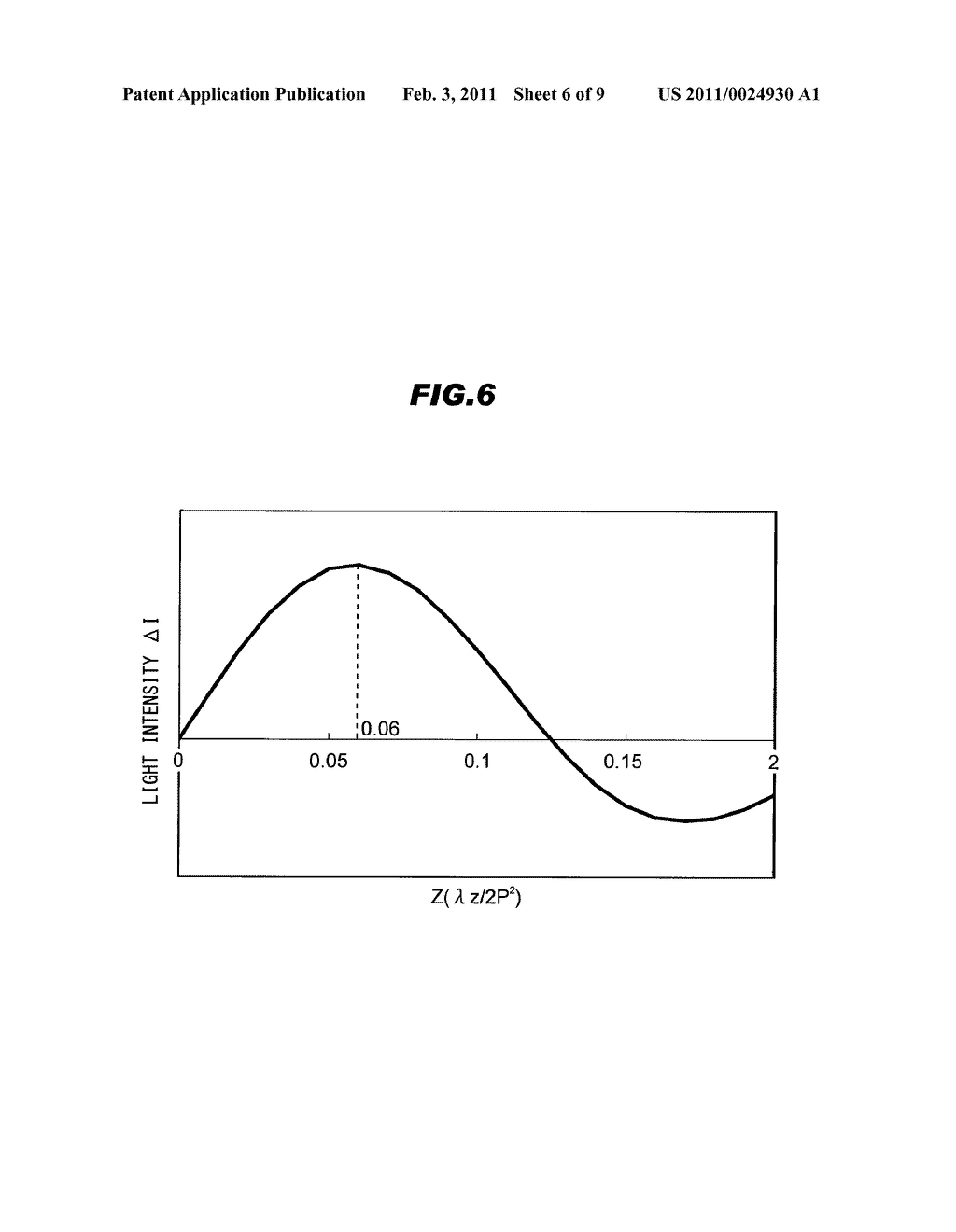 METHOD OF MANUFACTURING A SEMICONDUCTOR DEVICE - diagram, schematic, and image 07