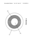 METHODS OF MAKING COMPOSITIONS COMPRISING THERMOPLASTIC AND CURABLE POLYMERS AND ARTICLES MADE FROM SUCH METHODS diagram and image