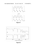 THERMOPLASTIC POLYACRYLONITRILE PRODUCTION PROCESS diagram and image