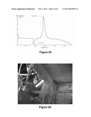 THERMOPLASTIC POLYACRYLONITRILE PRODUCTION PROCESS diagram and image