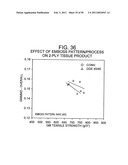 MULTI-PLY ABSORBENT PAPER PRODUCT HAVING IMPRESSED PATTERN diagram and image