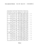 Method of Fabricating Porous Soundproof Board diagram and image