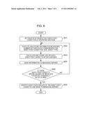 MANAGING APPARATUS, IMAGE FORMING APPARATUS, METHOD OF CONTROLLING THE MANAGING APPARATUS, AND STORAGE MEDIUM diagram and image