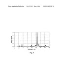 LOW-PRESSURE GAS-DISCHARGE LAMP FOR INFLUENCING THE ENDOGENOUS MELATONIN BALANCE diagram and image