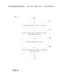 Method and Apparatus for Generating Phosphor Film with Textured Surface diagram and image