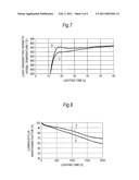 METAL HALIDE LAMP, METAL HALIDE LAMP LIGHTING, AND HEAD LIGHT diagram and image