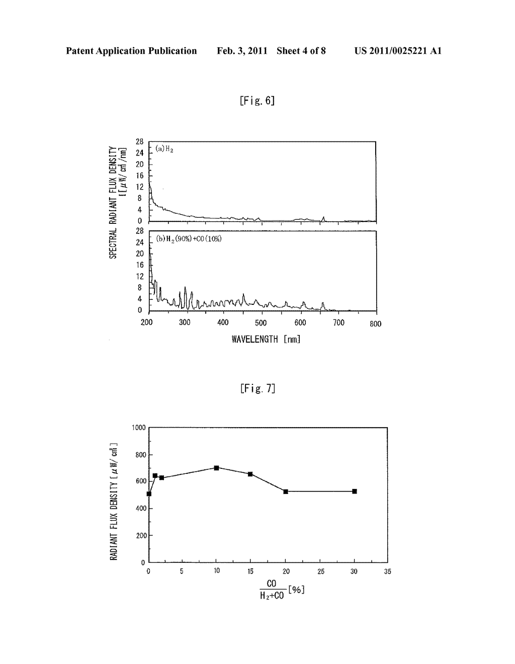 ULTRAVIOLET GENERATING DEVICE AND LIGHTING DEVICE USING THE SAME - diagram, schematic, and image 05