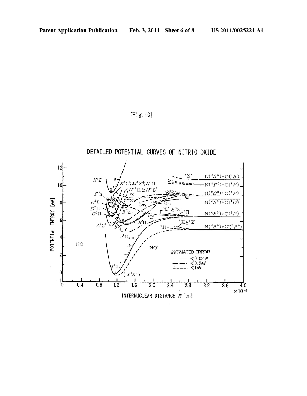 ULTRAVIOLET GENERATING DEVICE AND LIGHTING DEVICE USING THE SAME - diagram, schematic, and image 07