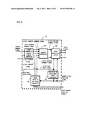 Power Conversion Device diagram and image