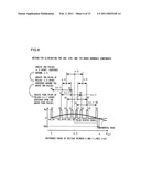 Power Conversion Device diagram and image