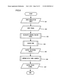 Power Conversion Device diagram and image