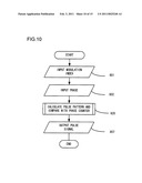 Power Conversion Device diagram and image