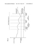 ELECTRONIC DEVICE, CHARGER, AND ELECTRONIC DEVICE CHARGING SYSTEM diagram and image