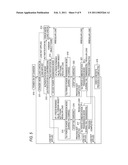 ELECTRONIC DEVICE, CHARGER, AND ELECTRONIC DEVICE CHARGING SYSTEM diagram and image