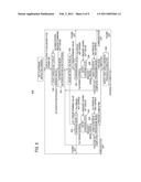 ELECTRONIC DEVICE, CHARGER, AND ELECTRONIC DEVICE CHARGING SYSTEM diagram and image