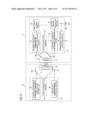 ELECTRONIC DEVICE, CHARGER, AND ELECTRONIC DEVICE CHARGING SYSTEM diagram and image