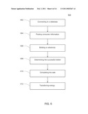 SYSTEMS, METHODS AND APPARATUS FOR VEHICLE BATTERY CHARGING diagram and image