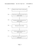 SYSTEMS, METHODS AND APPARATUS FOR VEHICLE BATTERY CHARGING diagram and image