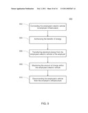 SYSTEMS, METHODS AND APPARATUS FOR VEHICLE BATTERY CHARGING diagram and image