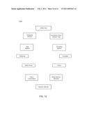 SYSTEMS, METHODS AND APPARATUS FOR VEHICLE BATTERY CHARGING diagram and image