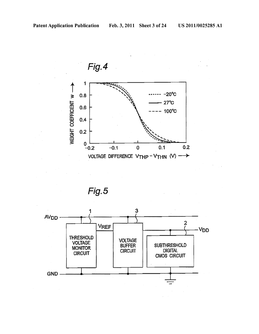 POWER SUPPLY VOLTAGE CONTROLLING CIRCUIT FOR USE IN SUBTHRESHOLD DIGITAL CMOS CIRCUIT INCLUDING MINUTE CURRENT GENERATOR AND CONTROLLED OUTPUT VOLTAGE GENERATOR CIRCUIT - diagram, schematic, and image 04