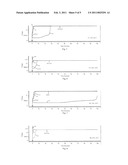 Start-Up Circuits for Starting Up Bandgap Reference Circuits diagram and image