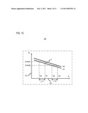 METHOD AND APPARATUS FOR PROVIDING POWER CONVERSION WITH PARALLEL FUNCTION diagram and image