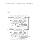 METHOD AND APPARATUS FOR PROVIDING POWER CONVERSION WITH PARALLEL FUNCTION diagram and image