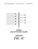 MAGNETIC ROTARY SYSTEM FOR INPUT DEVICES diagram and image